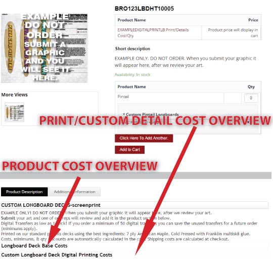 costs for custom skateboard decks