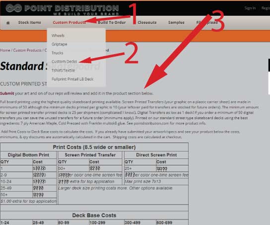 custom skateboard pricing